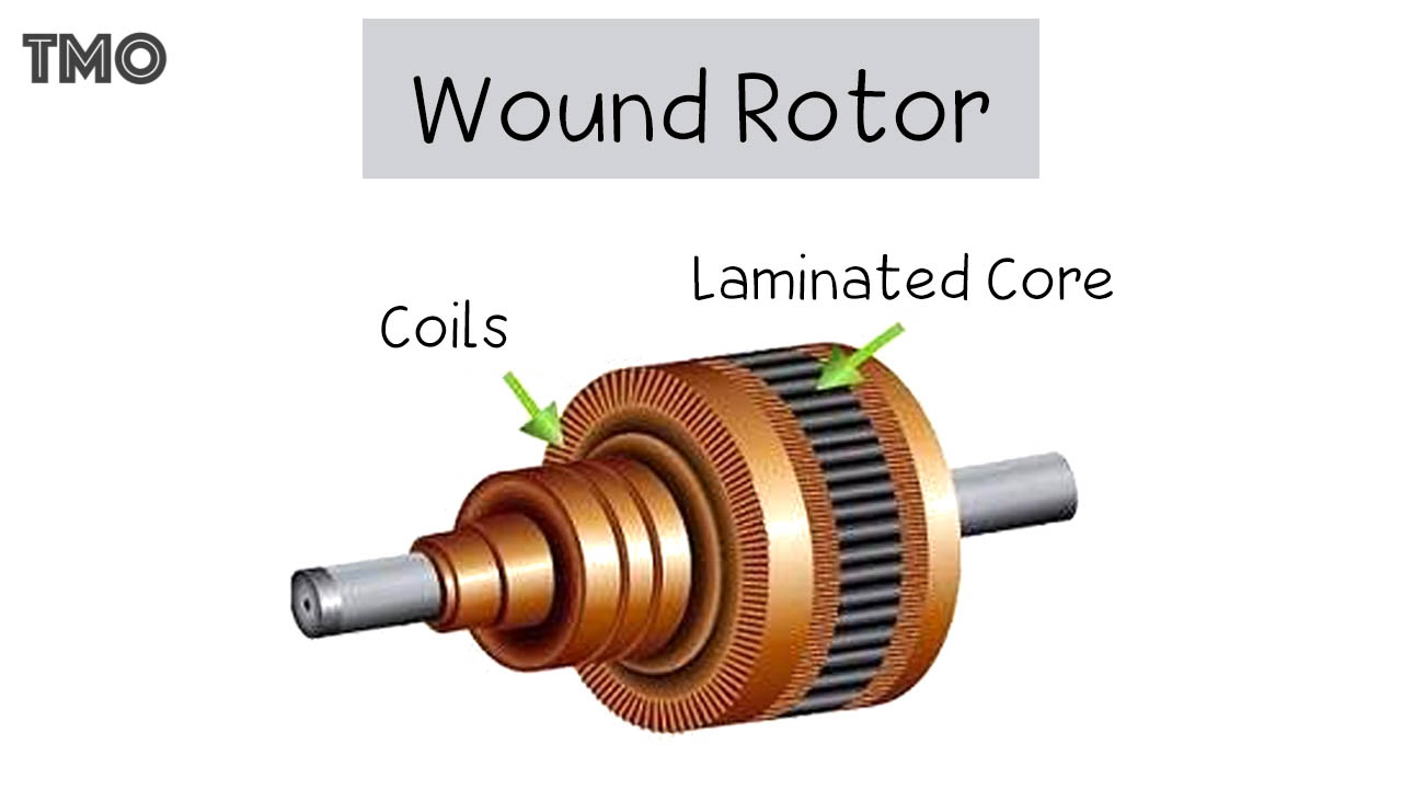 โครงสร้างต่างๆของ เครื่องปั่นไฟกระแสสลับ TMO
