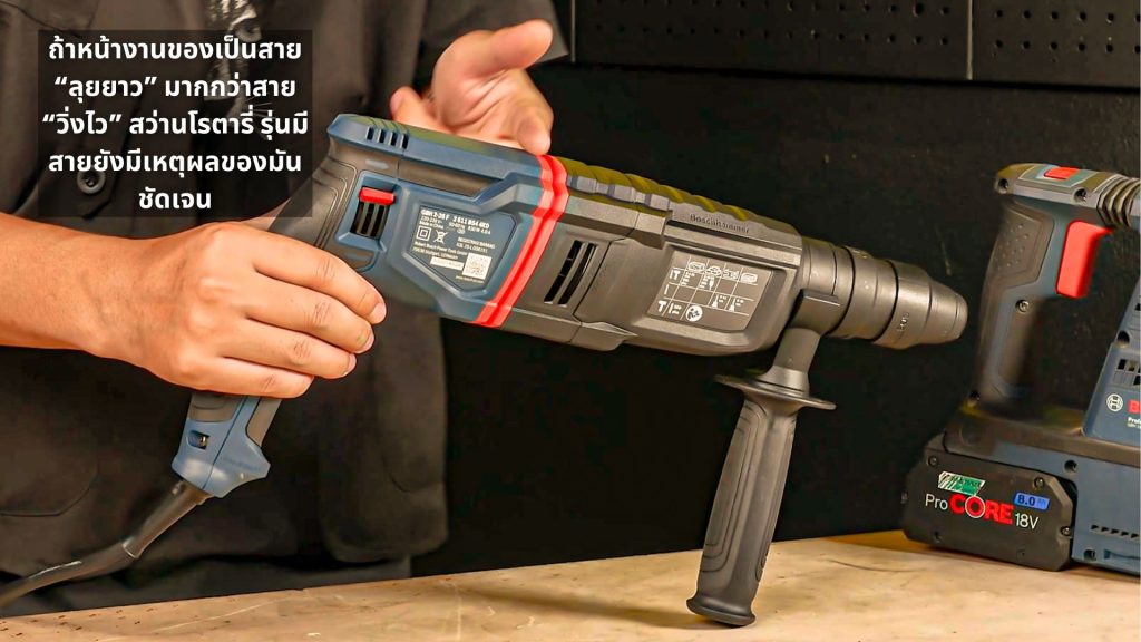 สว่านโรตารี่