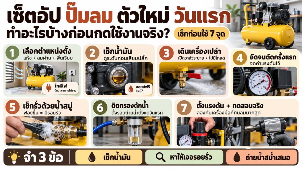 ปั๊มลม